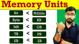 Bit , Byte, KB, MB, GB, TB, PB, EB, ZB (Memory Units) || Easy Explanation in Hindi