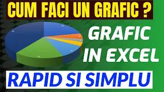 Creare grafic/diagrama in Office Excel ( Learn To )