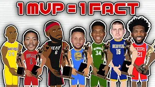 1 Fun Fact about Every NBA MVP!