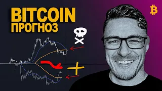 БИТКОИН прогноз 🚨 Идем на 40к!?