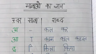 हिन्दी मात्रा।अ से अः तक की मात्राएं। बच्चों को हिन्दी मात्रा कैसे सिखाए। मात्रा वाले शब्द कैसे सीखे