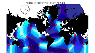 Новая теория океанических приливов Юсупа Хизирова.