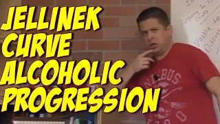 Jellinek Curve  Alcoholic Progression Chart