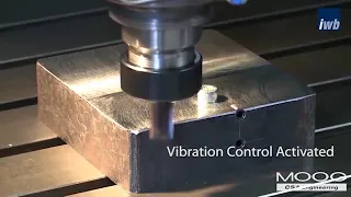 Active Vibration Control