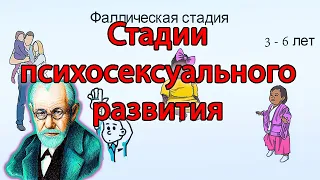 СТАДИИ ПСИХОСЕКСУАЛЬНОГО РАЗВИТИЯ по Фрейду кратко. Теория  Зигмунда Фрейда о психосексуальном ...