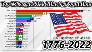 The Largest U.S. Cities by Population from 1776 to 2022