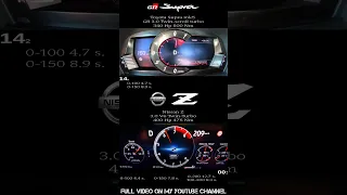 2023 Nissan Z vs 2020 Toyota Supra acceleration battle