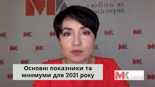 Основні показники та мінімуми 2021