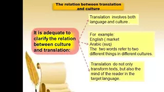 The importance of culture and text types in translation