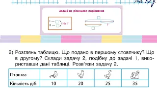 Математика 1 клас Робочий зошит С.Скворцова,. Онопрієнко