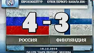 ГОЛЫ Россия - Финляндия 4-3 | Кубок первого канала 2016