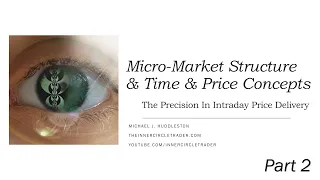 ICT Institutional Price Action: Micro-Market Structure & Time & Price Concepts Part 02