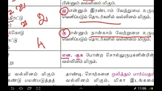தமிழ் இலக்கணம்(Tamil Ilakkanam)- வல்லினம் மிகும் இடங்கள் - 9th Term 1-(30)