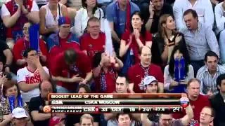 Lazaros Papadopoulos - CSKA Moscow vs Olympiacos Piraeus 61-62 (EL F4, Final)