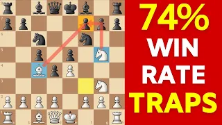 Universal Chess Opening for White & Black [TRICKY Gambit to Win Fast]