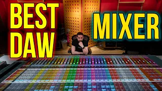 20 Reasons Why Cubase Mixer is the BEST! -MEGA Walkthrough🎚🎚🎚#mixer #cubase #mixing #console
