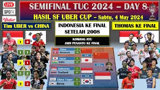 HASIL LENGKAP SEMIFINAL UBER CUP 2024. KOMANG AYU MENJADI PENENTU KEMENANGAN INDONESIA ATAS KOREA