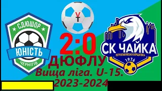 09.09.2023р. СДЮСШОР «Юність U15» (Чернігів)–СК"Чайка U15"(Петропавлівська Борщагівка ). Рахунок 2-0