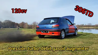 J'achète une Peugeot 306 Dturbo 500€