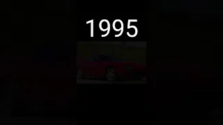 Evolution of Toyota Supra (1978~2023)#shorts #viral #supra #toyota #evolution