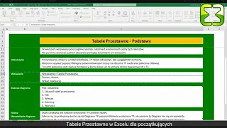 Tabele Przestawne w Excelu 📊 dla początkujących 2021/02/21 (02)