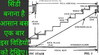 design of straight stair. Minimum space for staircase