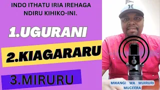 UGURANI - KIAGARARU NA MIRURU