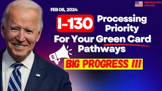 I 130 Processing Timelines 2024 | Spouse, Alien, Parents, Siblings, Children's Petition Time 2024