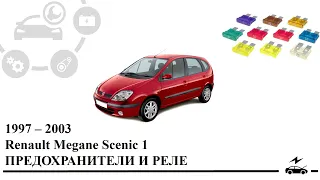 Предохранители Рено меган Сценик 1 и реле с описанием, схемами блоков и местами расположения.