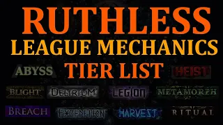 The Ruthless Atlas Guide - Ranking the League Mechanics (2/4)