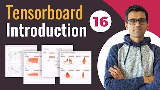 Tensorboard Introduction | Deep Learning Tutorial 16 (Tensorflow2.0, Keras & Python)