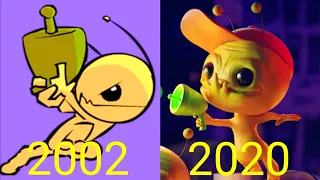 Evolution of Alien Hominid Games 2002~2020