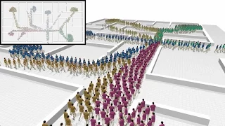 Implicit Crowd Simulation