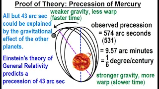 Astronomy - General Relativity (7 of 17) Proof of Theory: Precession of Mercury