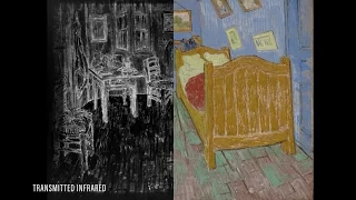 Under Cover: The Science of Van Gogh's Bedrooms