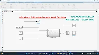 A Small Wind Turbine Matlab Simulink Simulation