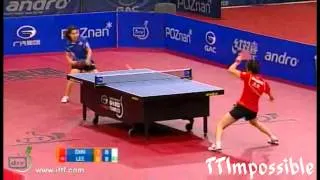 Polish Open: Ding Ning - Lee Ho Ching