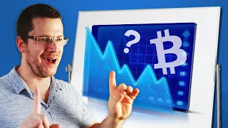 Miért esik a Bitcoin? Mik a bizonytalanság okai? Mi lesz a felezés pontos hatása?  | Kripto Percek