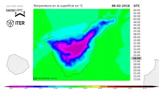 Tenerife Temperature forecast: 2018-02-08