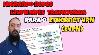 EVPN: migrando redes L2VPN MPLS para o Ethernet VPN (EVPN)