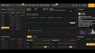 CONSBIT  3.Как завести и вывести деньги с биржи.