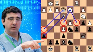 Vladimir Kramnik's BIGGEST BLUNDER vs chess engine