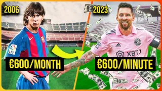 Top Footballers' Salaries: Then vs Now