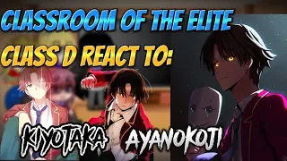 classroom of the elite (class D) react to ayanokoji||Timeline:just after S system revelation.