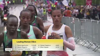 Samenvatting vrouwen Sifan Hassan