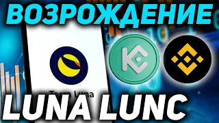 LUNC LUNA - ПЛАН ВОЗРОЖДЕНИЯ | КОГДА БУДЕТ РОСТ TERRA LUNA?