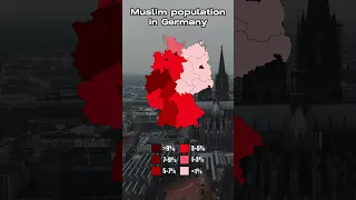 Muslim population in Germany 🇩🇪