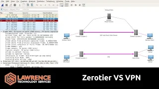 ZeroTier VS VPN and A Look At The Data Stream With Wireshark