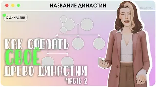 🌳Как сделать СВОЁ Древо Династии | Популярные вопросы | The Sims