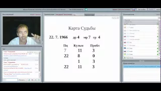 ПРАКТИЧЕСКАЯ НУМЕРОЛОГИЯ . Расчет Даты Рождения. Нумеролог Андрей Ткаленко